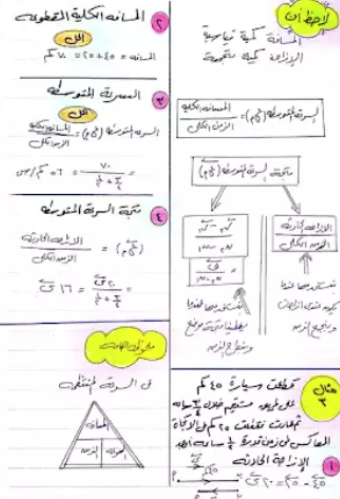 مراجعة ديناميكا تانية ثانوي1